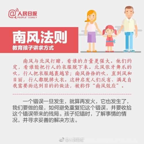 普及國際不打小孩日(附詳情)(圖9) 普及國際不打小孩日(附詳情)(圖9)