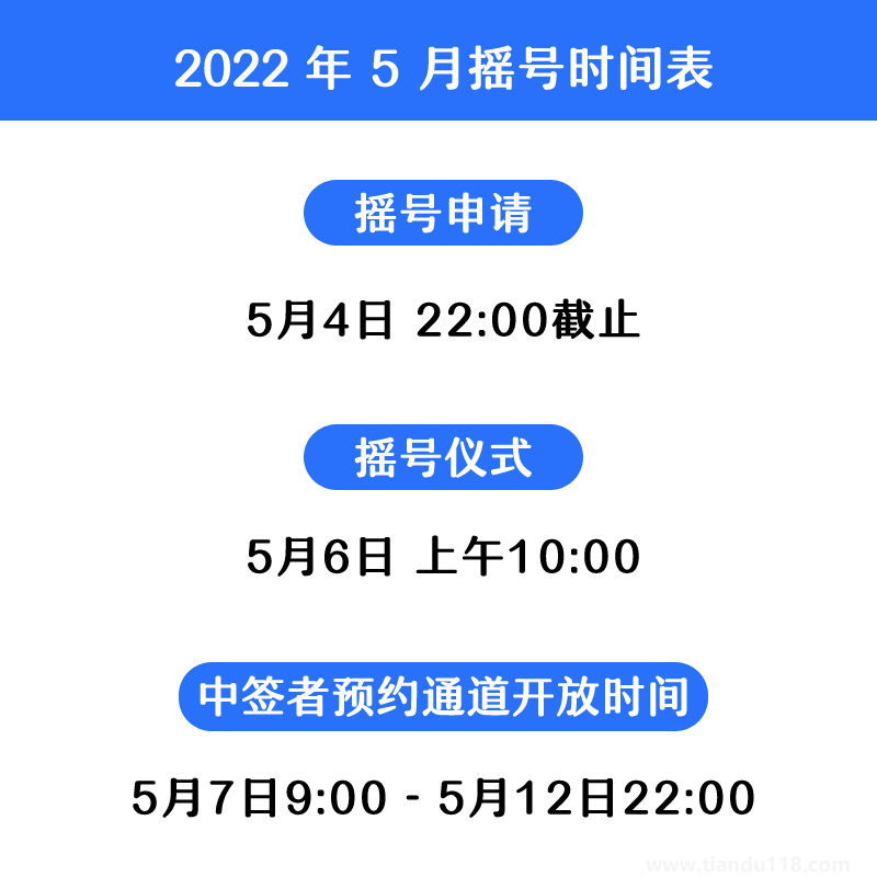 2022年5月深圳九價(jià)HPV疫苗搖號時(shí)間+數(shù)量+流程（附詳情）