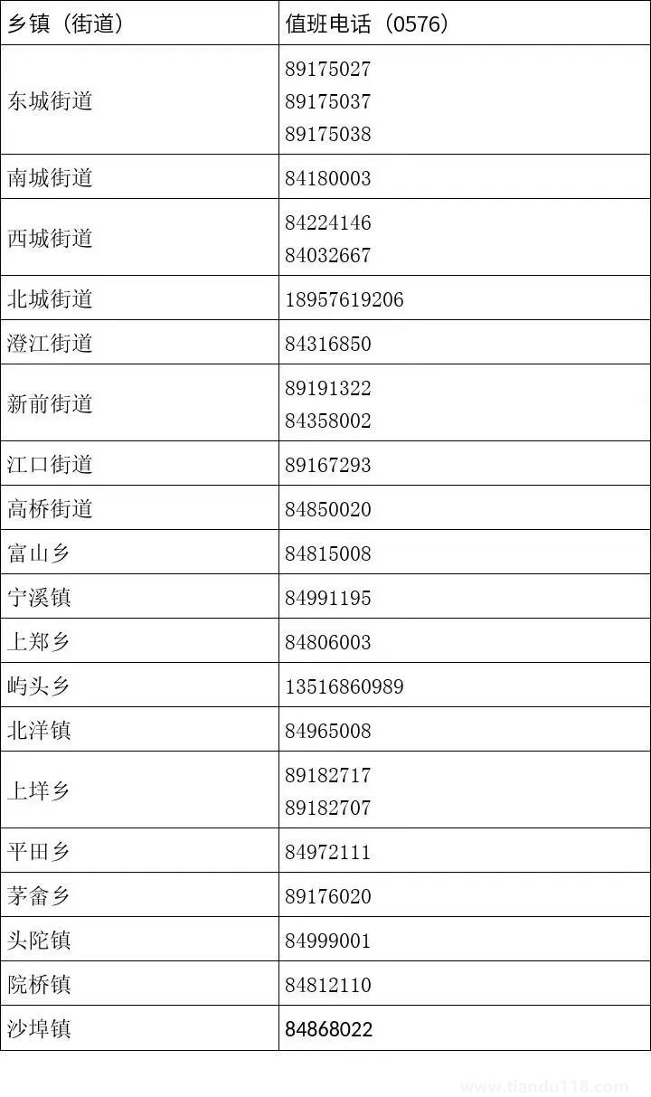 市外來(lái)(返)黃巖人員健康管理措施(8月19日更新)(圖3) 微信圖片_20220820134127.jpg