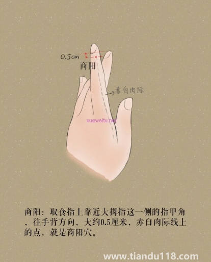 喉嚨痛按商陽穴有用嗎(緩解喉嚨痛的小妙招)(圖2) 喉嚨痛按商陽穴有用嗎2