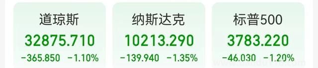 蘋(píng)果市值一夜蒸發(fā)約4431億元（一年市值少了約7萬(wàn)億元，啥情況）