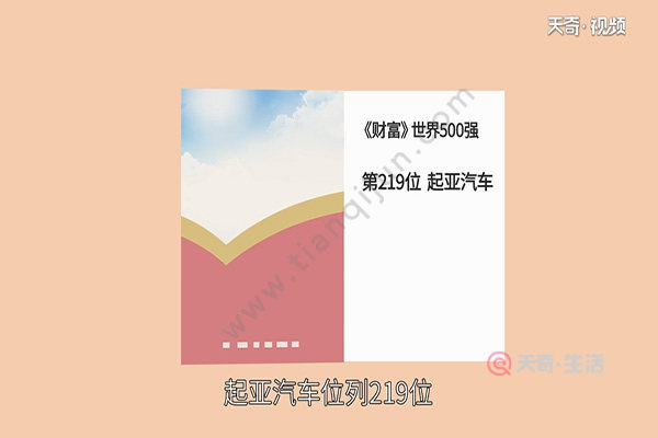 起亞是哪個(gè)國(guó)家的品牌(圖3) 起亞是哪個(gè)國(guó)家的品牌